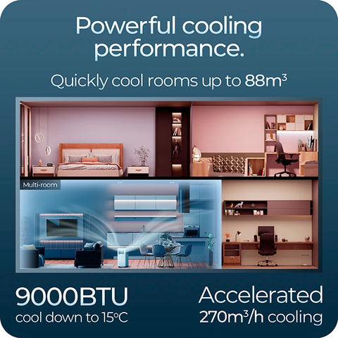 Avalla S-220 - 4-in-1 portable air conditioner & dehumidifier for multi-rooms  9000BTU