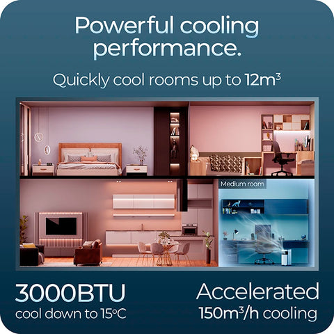Avalla S-50 - 4-in-1 quiet air conditioner & dehumidifier for bedroom 3000BTU