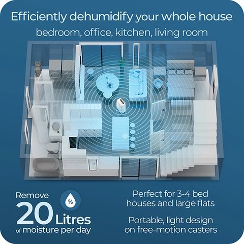 Avalla X-200 20L Déshumidificateur intelligent medium écologique