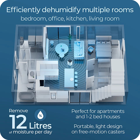 Déshumidificateur intelligent basse consommation Avalla X-350 avec ioniseur - 12l (modèle 2025)